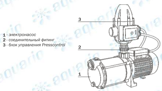 Насос-автомат Aquario AMH-60-4P-FC