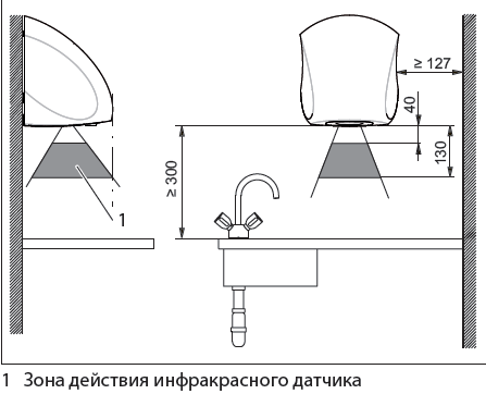 монтаж автоматической сушилки для рук Stiebel Eltron Ultronic W