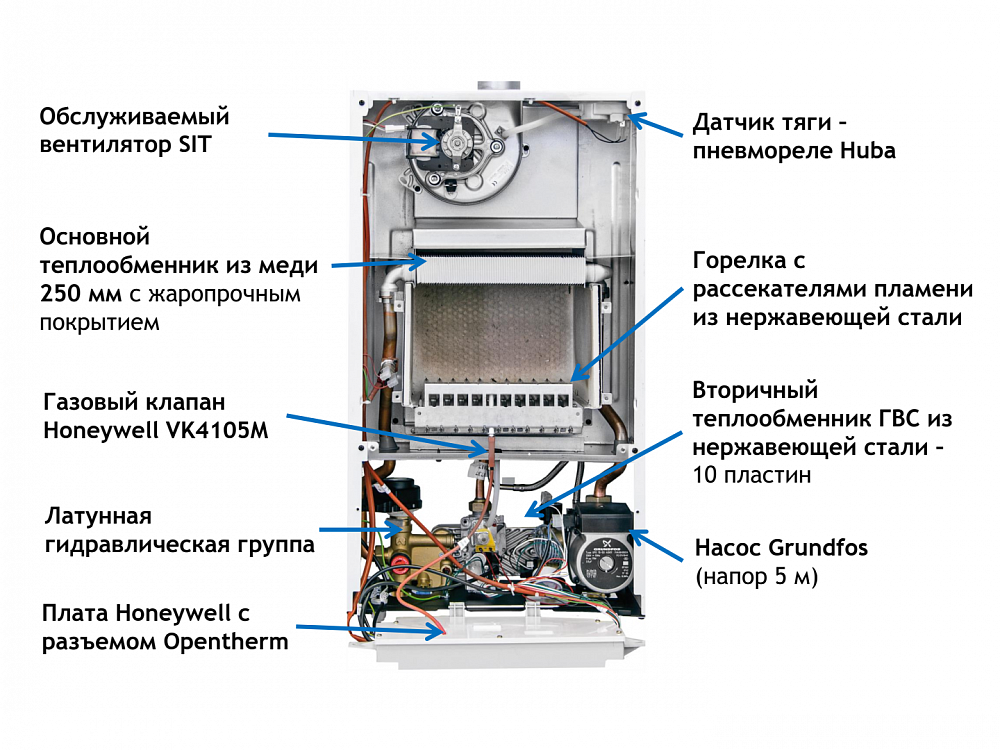 Ремонт трехходового клапана газового котла бакси