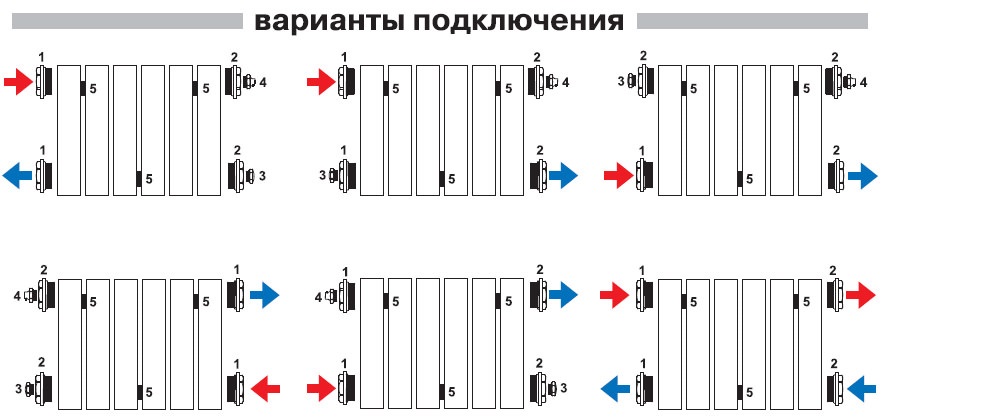 Схема монтажа радиаторов отопления