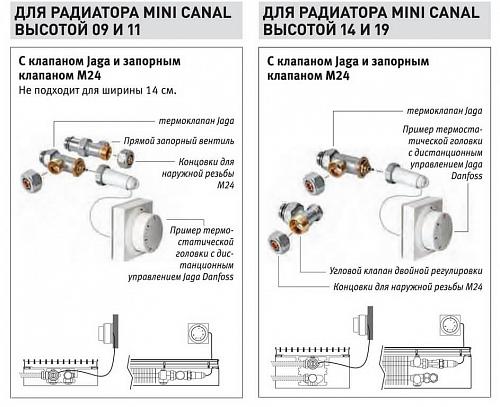 JAGARUS Mini Canal RNA/JR 260-110-1700 внутрипольный конвектор с естественной конвекцией (рулонная алюминиевая)