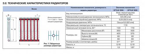 Stout Style 350 - 20 секции секционный биметаллический радиатор