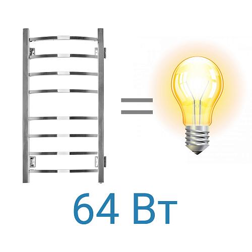 Energy Grand 800 400 Электрический  полотенцесушитель