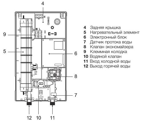 Electrolux NPX 8 Flow Active 2.0 электрический проточный водонагреватель
