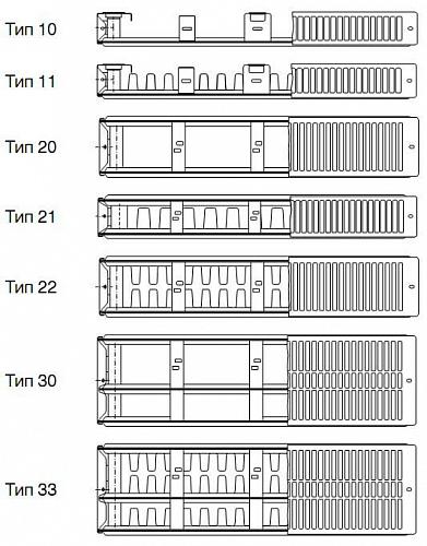 Buderus Logatrend K-Profil 10 500 500