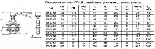 Danfoss VFY-LH DN32 (065B7365) Дисковой поворотный затвор межфланцевый