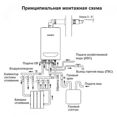 Navien Deluxe C -40k COAX настенный газовый котел