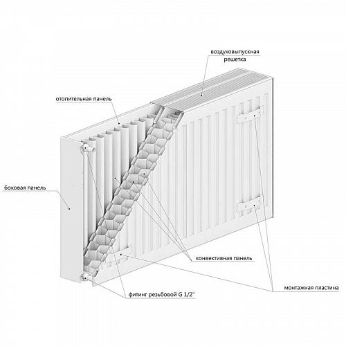 Rommer Compact 33 300 500