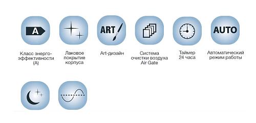 Настенная сплит-система Electrolux AIR GATE EACS/I-24HG-BLACK2/N8