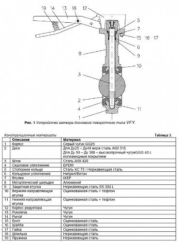 Danfoss VFY-LH DN100 (065B7423) Дисковой поворотный затвор межфланцевый