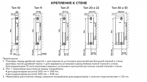 Rommer Compact 33 300 1100