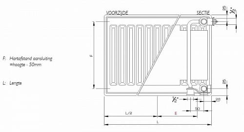 STELRAD Novello 21  600х500 Стальные панельные радиаторы с нижним подключением