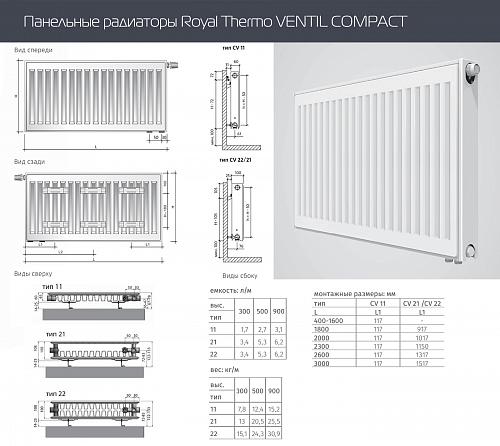 Royal Thermo Ventil Compact VC22 300x1200