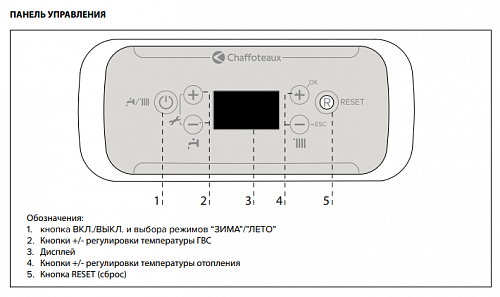 Chaffoteaux (Ariston) Alixia Ultra 15 FF Настенный двухконтурный традиционный  газовый котел