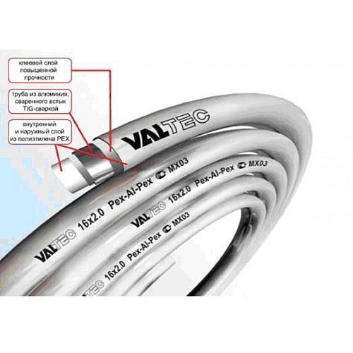 Valtec PEX-AL-PEX (35 м) 32x3,0 мм Труба металлопластиковая