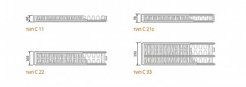 Purmo Compact С11 400x2600 стальной панельный радиатор с боковым подключением