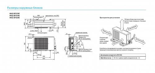 Настенные сплит-системы Mitsubishi Electric MSZ-EF25VEB/MUZ-EF25VE (black) Design Inverter