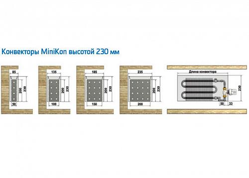 Varmann MiniKon Стандарт 235-230-2200 Конвектор напольный