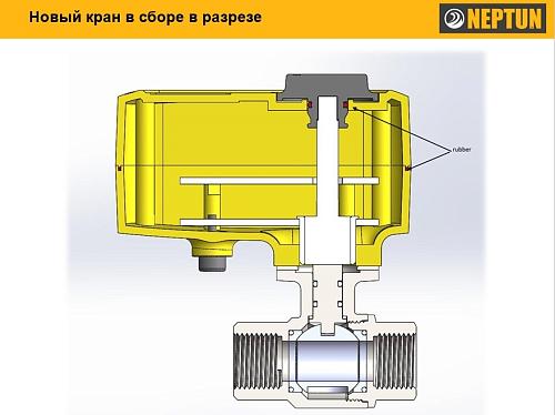 Neptun PROFI 12В 1 Кран шаровый с электроприводом