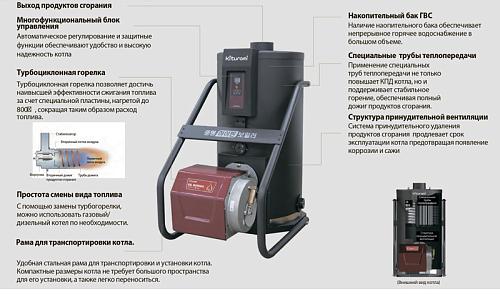 Kiturami KSG HiFin 50 Напольный газовый котел 