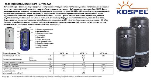 Kospel SWR-100 Водонагреватель косвенного нагрева