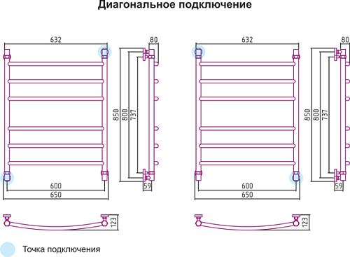 Сунержа Галант 800x600 Водяной полотенцесушитель 