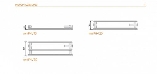 Purmo Plan Ventil Hygiene FHV30 900x1800 стальной панельный радиатор с нижним подключением