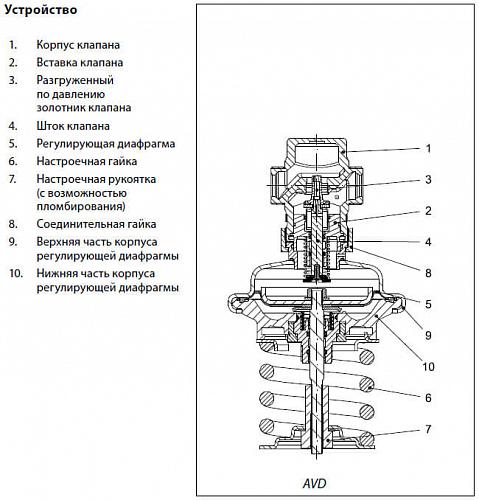 Danfoss AVD DN15 (003H6650) Автоматический редукционный клапан