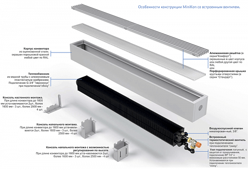 Varmann MiniKon Комфорт 85-80-1900 Конвектор напольный