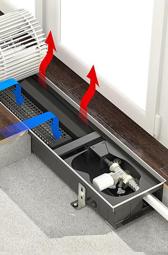 Varmann Qtherm ECO 275-90-2400 Внутрипольный конвектор с принудительной конвекцией