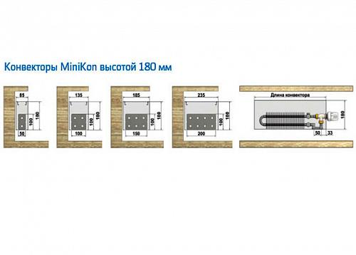 Varmann MiniKon Стандарт 135-180-2200 Конвектор напольный