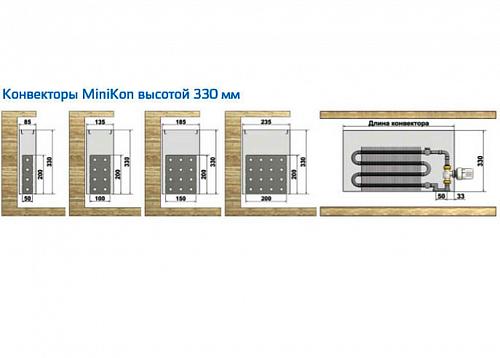 Varmann MiniKon Комфорт 185-330-2400 Конвектор напольный