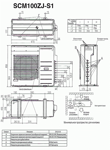 Наружный блок Mitsubishi Heavy SCM100ZJ-S inventor