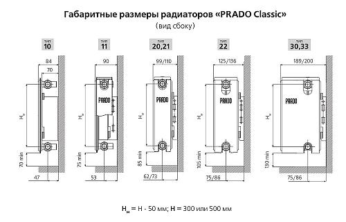 Prado Classic C21 300х1800 панельный радиатор с боковым подключением