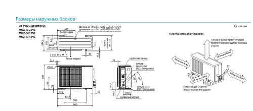 Настенные сплит-системы Mitsubishi Electric MSZ-SF25VE/MUZ-SF25VE  Standart Inverter