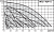 Wilo TOP-S 30/4 DM PN6/10 Циркуляционный насос