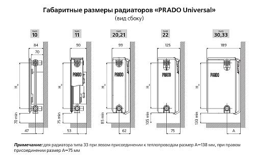 Prado Universal U22 300x500 стальной панельный радиатор с нижним подключением