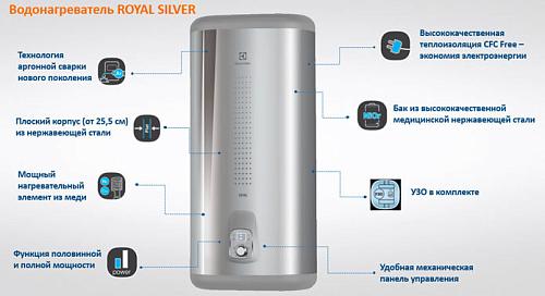 Electrolux EWH 30 H Royal Silver электрический накопительный водонагреватель