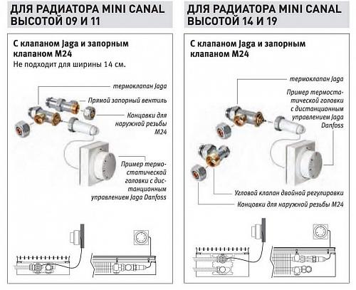 JAGARUS Mini Canal SNA/JR 180-110-4700 внутрипольный конвектор с естественной конвекцией (алюминиевая с продольными ламелями)
