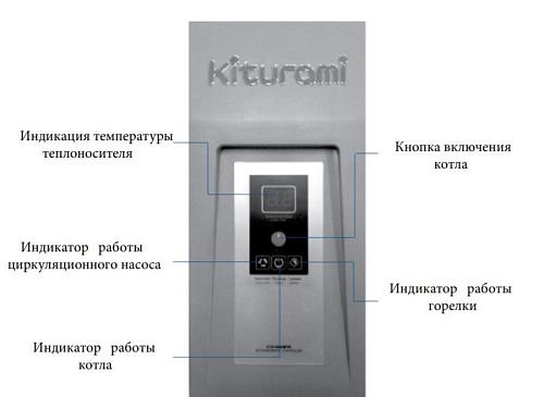Kiturami KSG HiFin 50 Напольный газовый котел 