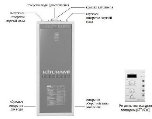 Kiturami TGB HiFin-21 Напольный газовый котел 
