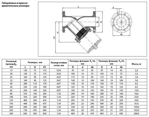 Danfoss FVF DN65 (065B7746) Фильтр сетчатый с пробкой Ру16
