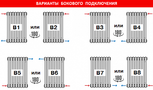 Rifar Tubog 3180 8 секции стальной трубчатый радиатор c боковым подключением