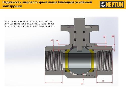 Neptun PROFI 12В 1 Кран шаровый с электроприводом