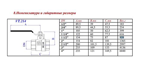 Valtec Base 1 1/2" Кран шаровой внутренняя/внутренняя резьба