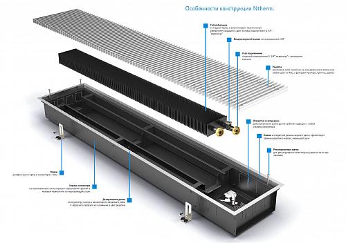 Varmann Ntherm 230-110-1000 Внутрипольный водяной конвектор с естественной конвекцией