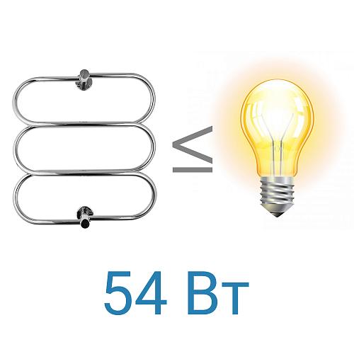 Energy Aura 600x600 Электрический  полотенцесушитель 