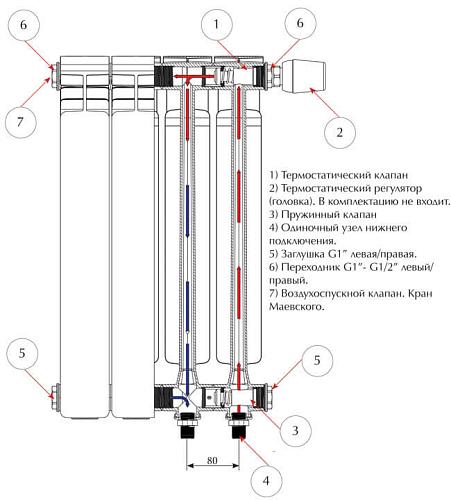 Rifar Alum Ventil 500 - 5 секции алюминиевый радиатор с нижним левым подключением