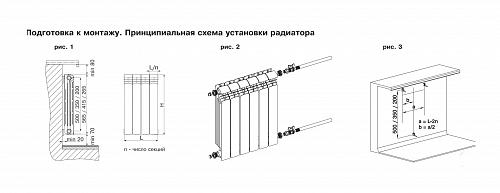 Rifar Alum 500 10 секции алюминиевый секционный радиатор