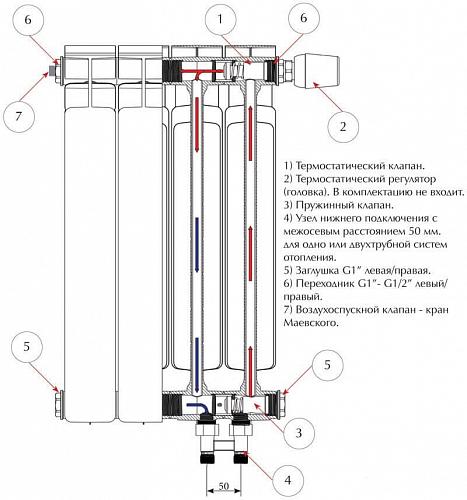 Rifar Base Ventil 500 24 секции биметаллический радиатор с нижним правым подключением